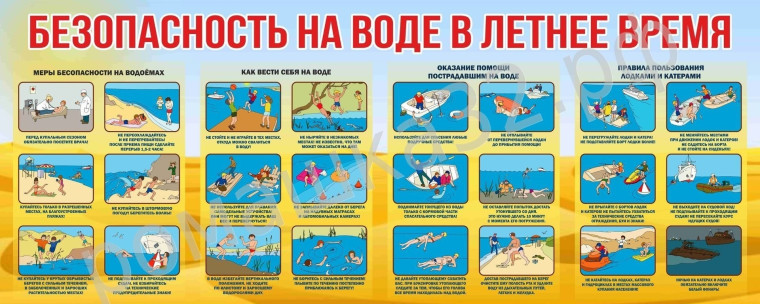 Безопасность на водоёмах в летний период..